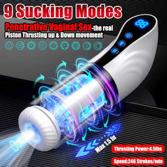 Pureros 3-in-1 Thrusting Rotating Sucking Deep-throat Male Masturbator