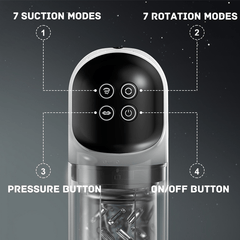 Pureros Night Elf 7 Rotation Suction Vacuum Pumps Masturbator Cup