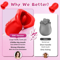 Pureros Omysky Rose Muncher - Mouth Biting Tongue Licker Clitoral Vibrator