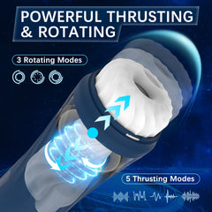 Pureros Rocket 3d Realistic Textured Electric Stroker With 5 Thrusting Rotating Modes - Blue