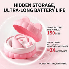 Pureros Pink Macaron 10 Modes Egg Vibrator